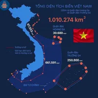 2025 很很的幸福