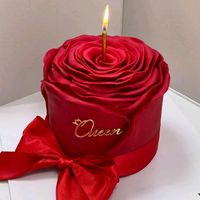 beauty.cakes.tm