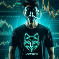 sigmawolf_bitcoin