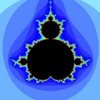 mandelbrot.set