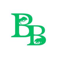 bullsbears.fx