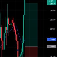 trading464