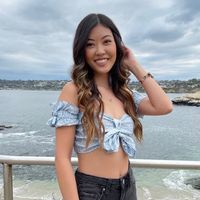 ailiztnguyen