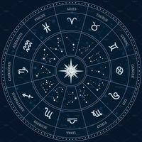 zodiac....signs66