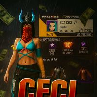 scz.ceci