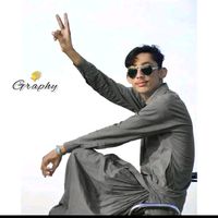 Sound Created By SHAZZY