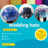hatsbytebo