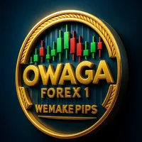 original sound - owaga_forex1_hub