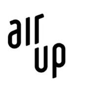 airupbottlexoxo