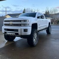 groovy6.6