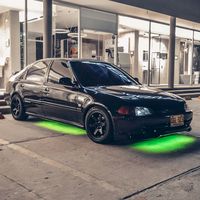 kurocivicsi