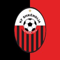original sound - fc.shkendija