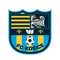 fckosice