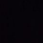 Best part