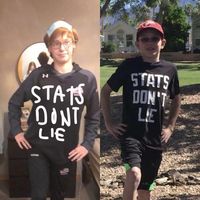 dylnmather