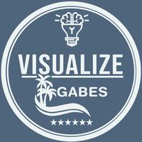 visualizeclubgabes