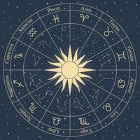 zodiac.signs6_9