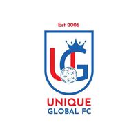 unique_global