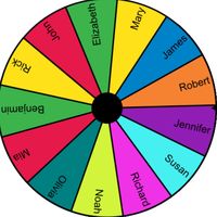 _.spin.__.wheel._