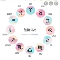 original sound - zodiac_signszs12