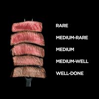 foodieyedda