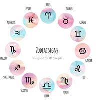 zodiaccookies