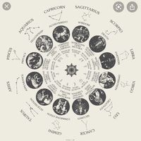zodiacaesthetic84
