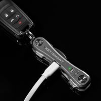 getkeysmart