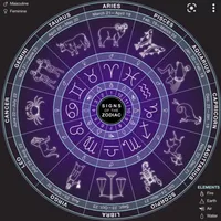 original sound - zodiacsignsonthisaccount