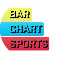 barchartsports