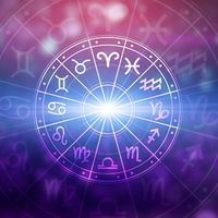 zodiacszxya