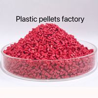 zxhmplasticpellets