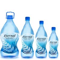 eternalsucks