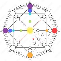 matrix_of_destiny_main