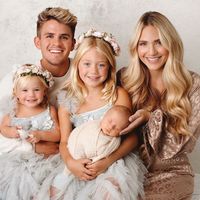 beautiful.labrants.fan