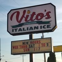 vitositalianice