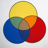 colorpadd