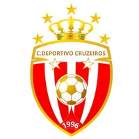 c.d.cruzeiros