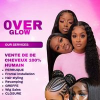 overglo