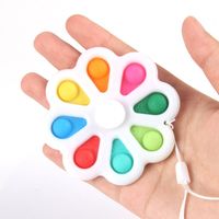 cocobenefit.fidgets