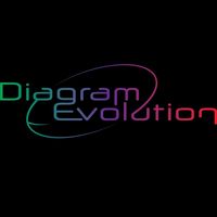 diagramevolution