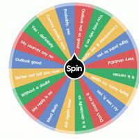 spinnthawheel