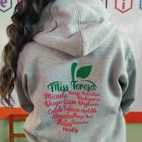 missmariareyessare