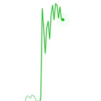 original sound - rodlnvestlng