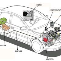 autogas_tirana