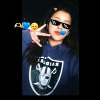 chapincita266