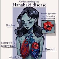 ihatebeingcalledfat7