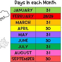 _your._.month_123