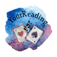 yourreading