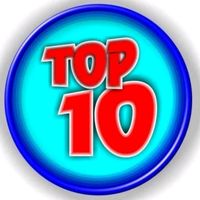 top10aguaboa